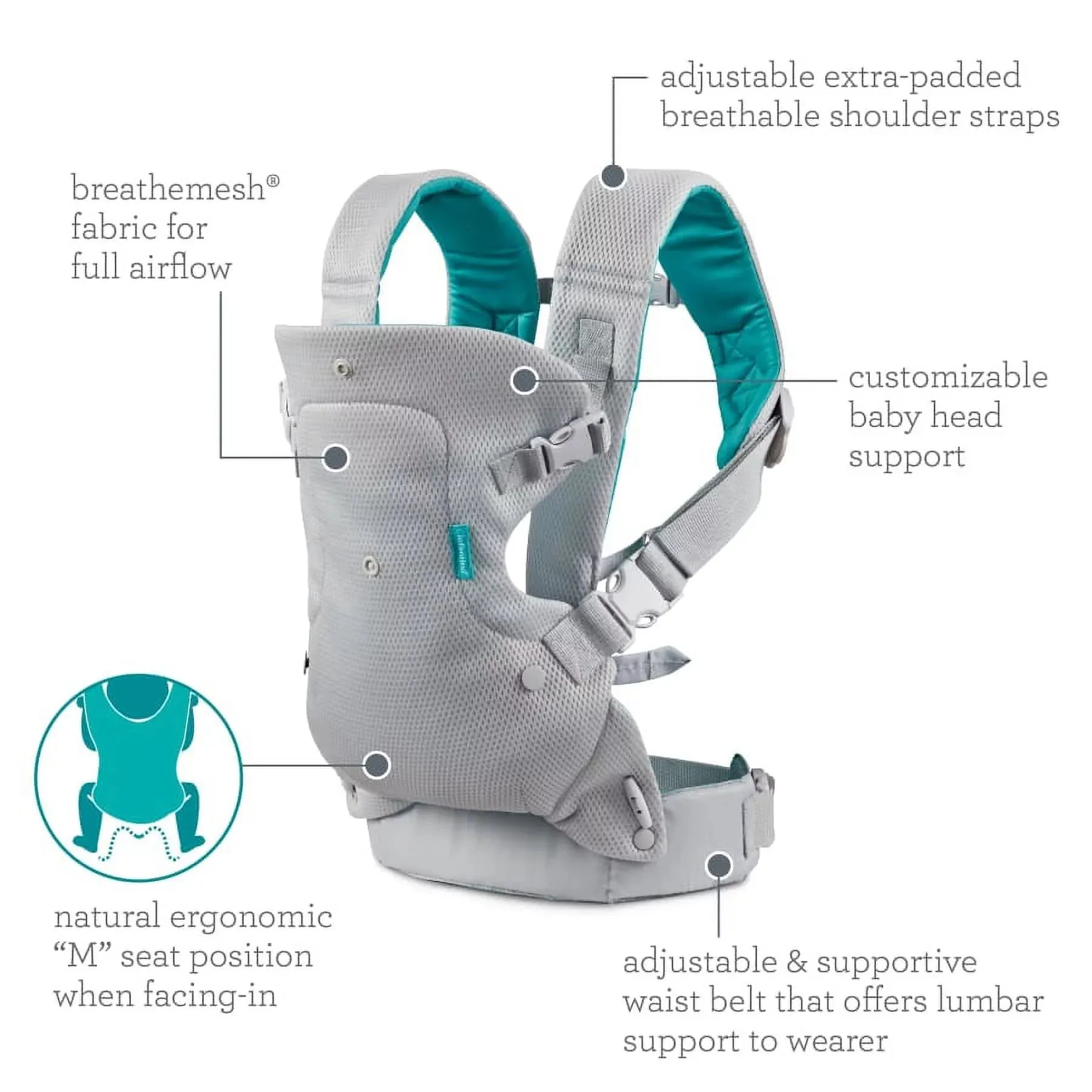 Convertible Baby Carrier | Light & Airy, 4 Positions,8-32 Flip 4-In-1