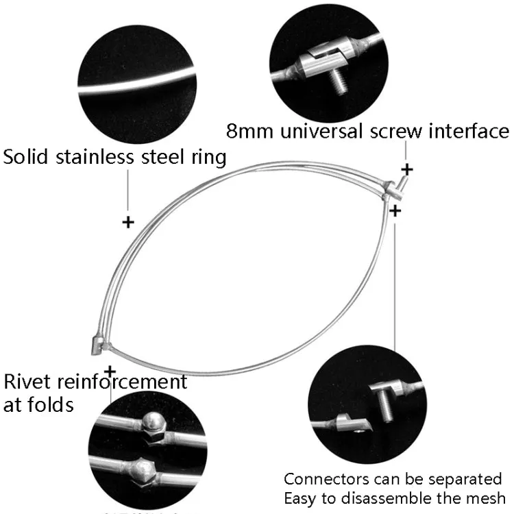 Foldable Stainless Steel Dip Net Head Fishing Net, Specification: Solid 40cm Glued Dense Mesh