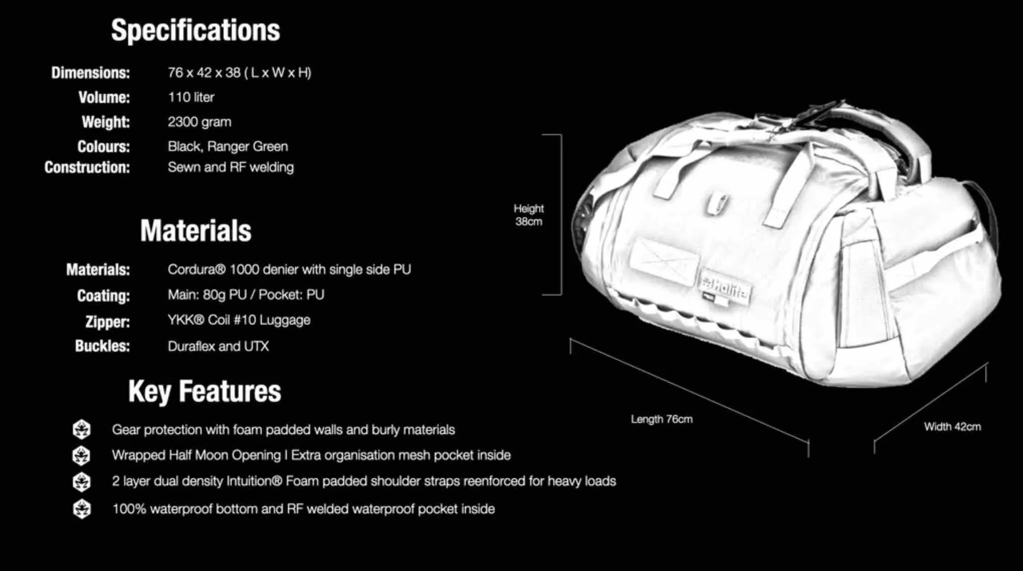 Halite Void 110L Pro Duffel Bag