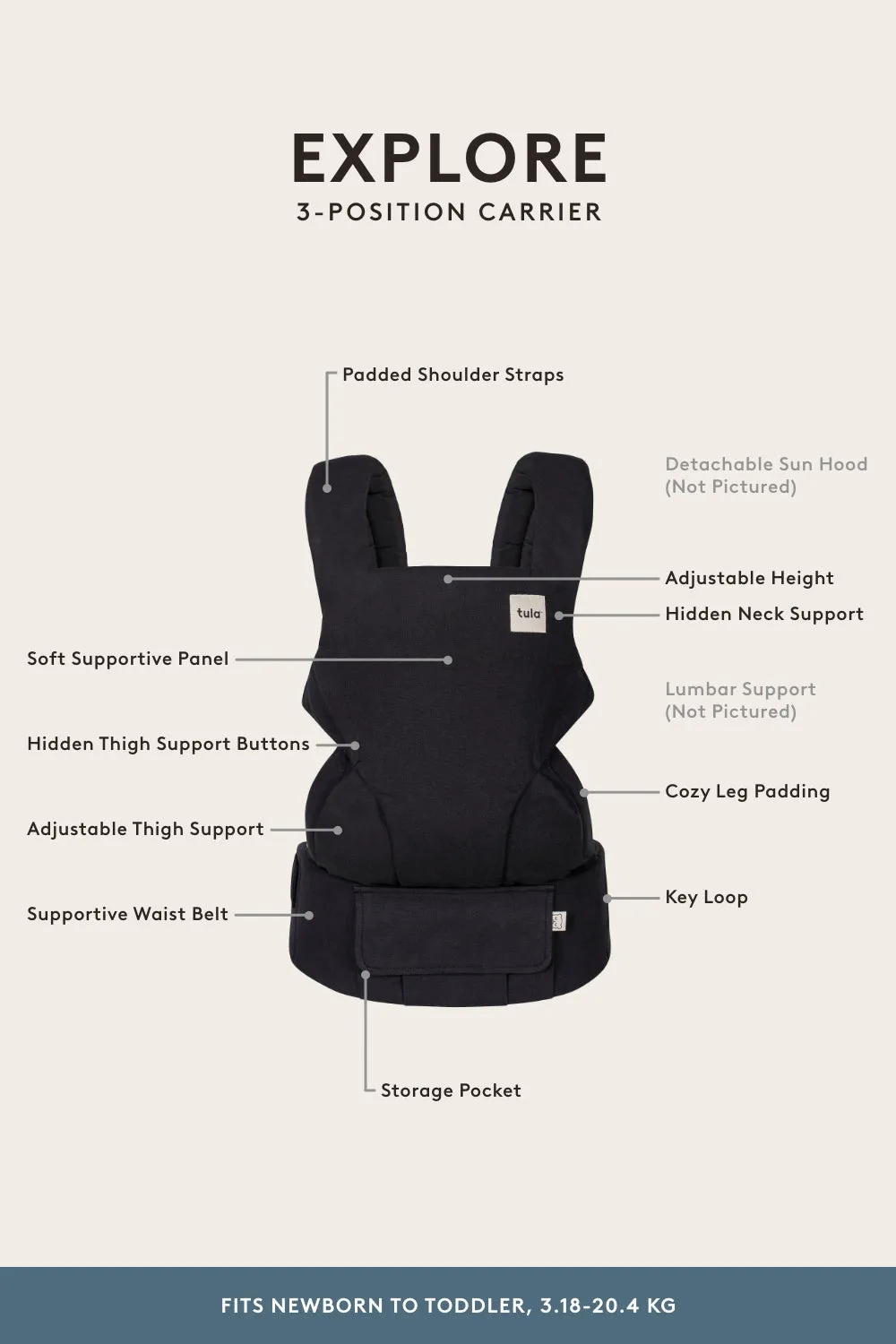 Indigo - Mesh Explore Baby Carrier