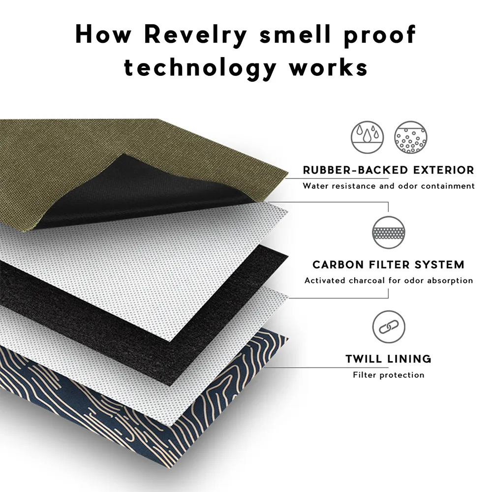 Revelry Confidant Smell Proof Stash Bag